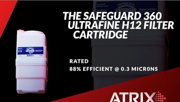 Safeguard360