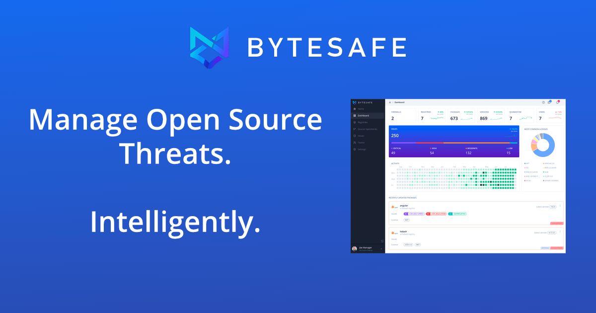 ByteSafe