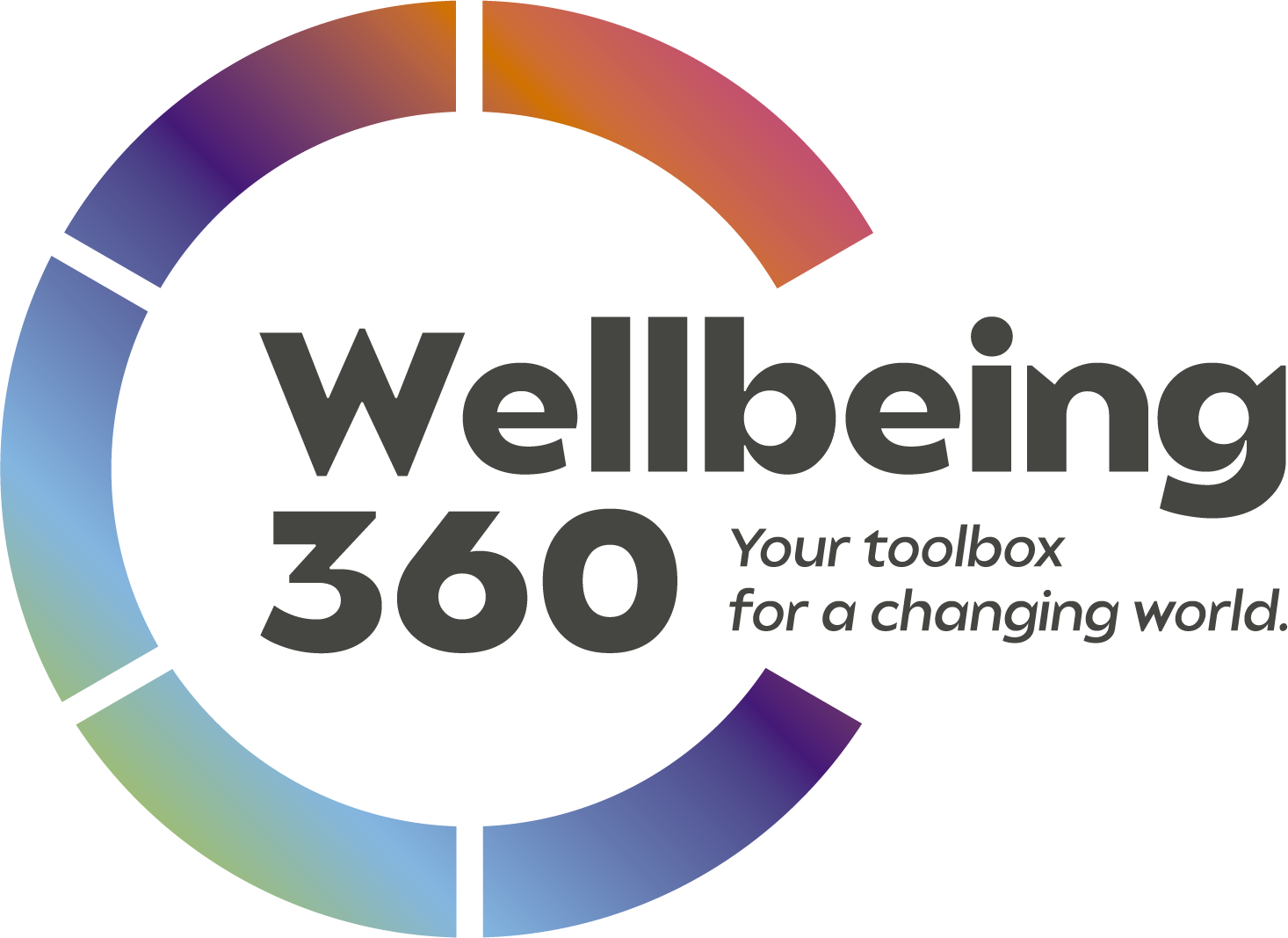 Wellbeing360