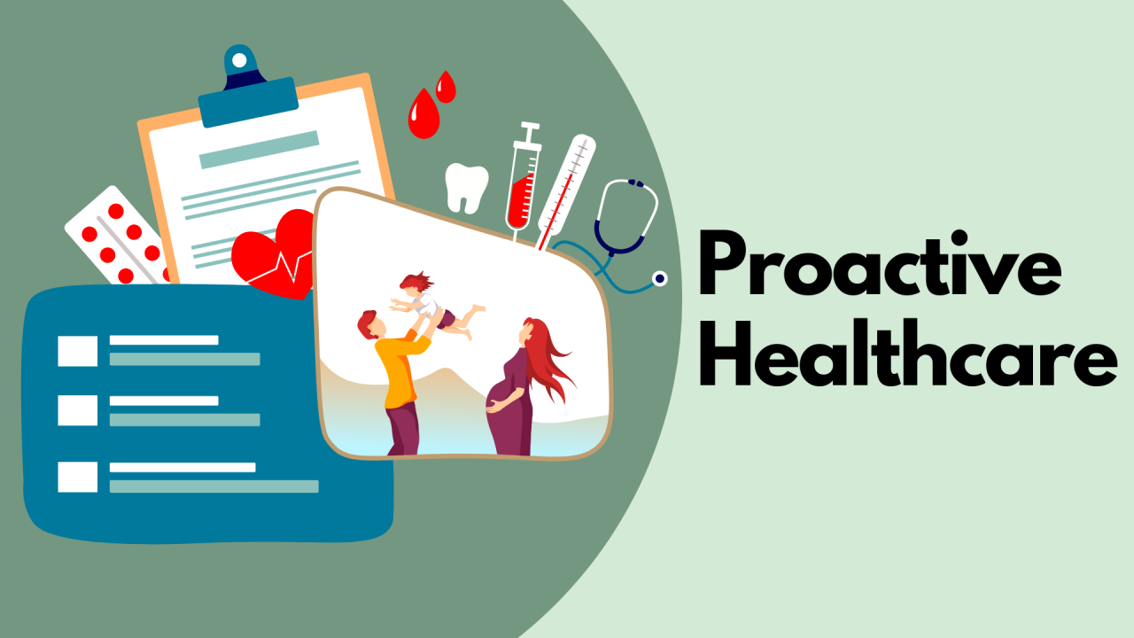 ProactiveCare